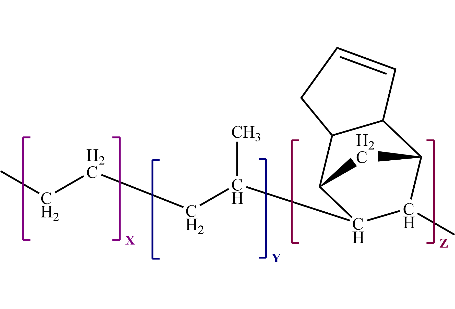 dicyclopentadiene structure photo by sinoxe